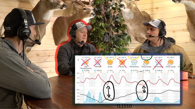 The Whitetail Weather Formula That Works With Jeff Sturgis