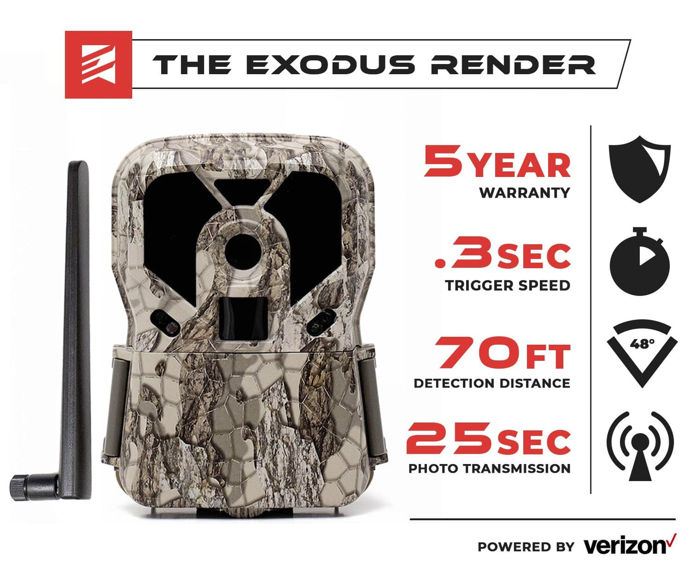 The Exodus RENDER 4G LTE Cellular Trail Camera